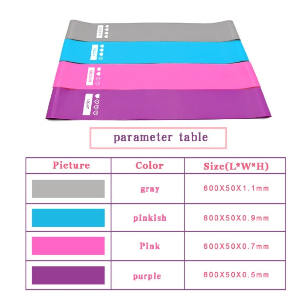 4-Piece Resistance Bands Set